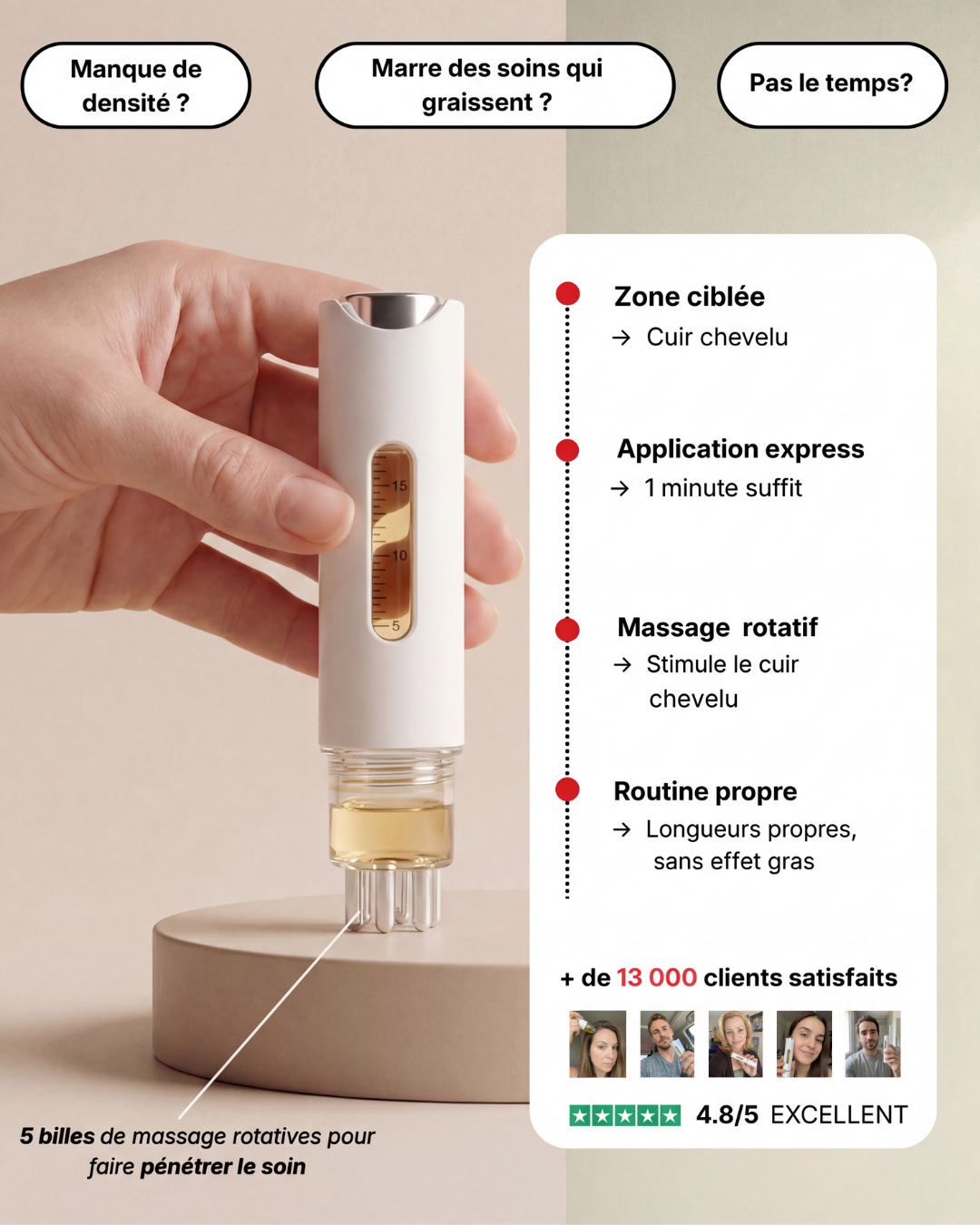 L’Applicateur 3-en-1 pour Minoxidil & Soins Capillaires